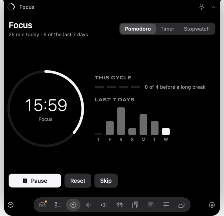 Notchbird's Focus section: a Pomodoro timer at 15:59 beside a bar chart of focus time over the last seven days.